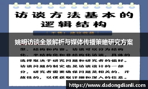 姚明访谈全景解析与媒体传播策略研究方案