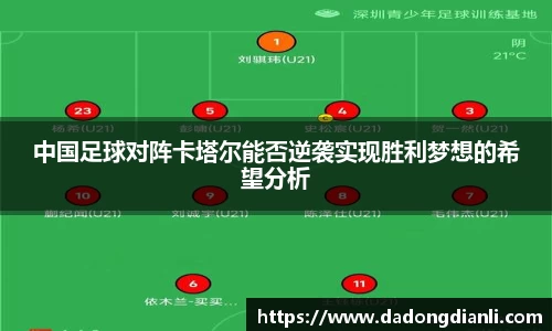 中国足球对阵卡塔尔能否逆袭实现胜利梦想的希望分析